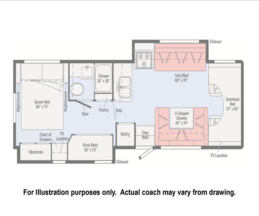 2020 Winnebago Minnie Winnie Dx135372 Mobile